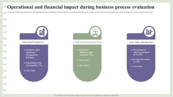 Operational_And_Financial_Impact_During_Business_Process_Evaluation_Ppt_Layouts_Graphics_Download_PDF_Slide_1.jpg