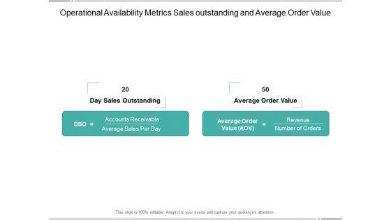 Operational_Availability_Metrics_Sales_Outstanding_And_Average_Order_Value_Ppt_PowerPoint_Presentation_Ideas_Tips_Slide_1.jpg