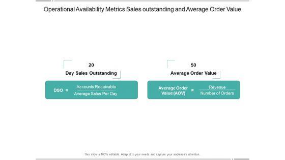 Operational_Availability_Metrics_Sales_Outstanding_And_Average_Order_Value_Ppt_PowerPoint_Presentation_Infographic_Template_Introduction_Slide_1.jpg