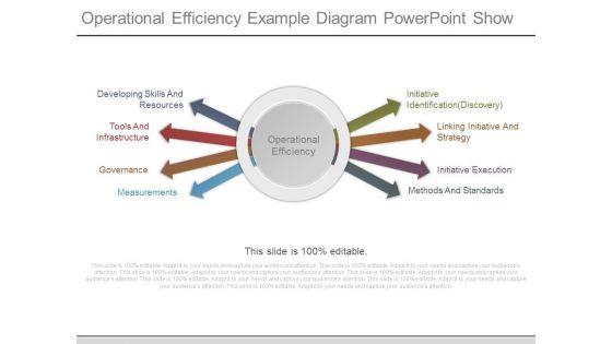Operational_Efficiency_Example_Diagram_Powerpoint_Show_1.jpg