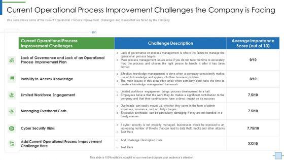 Operational_Efficiency_Execution_Strategy_Improve_Quality_Current_Operational_Process_Improvement_Guidelines_PDF_Slide_1.jpg