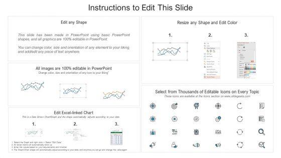 Operational_Efficiency_Execution_Strategy_Improve_Quality_Operational_Process_Improvement_Introduction_PDF_Slide_2.jpg