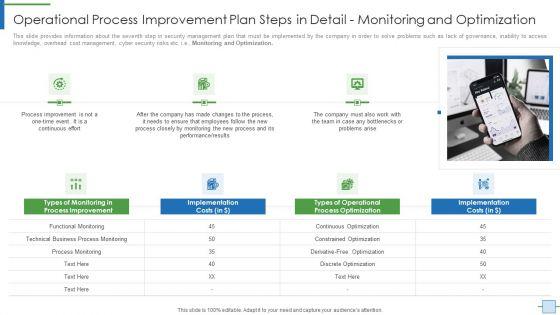 Operational_Efficiency_Execution_Strategy_Improve_Quality_Operational_Process_Improvement_Plan_Graphics_PDF_Slide_1.jpg