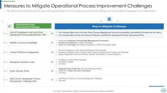 Operational_Efficiency_Execution_Strategy_To_Improve_Quality_Ppt_PowerPoint_Presentation_Complete_With_Slides_Slide_10.jpg