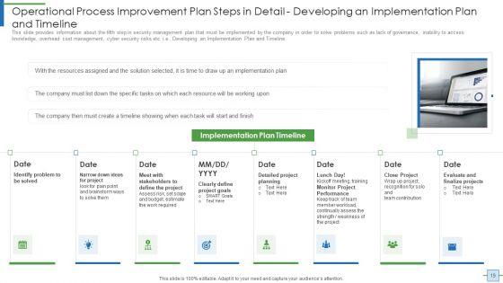 Operational_Efficiency_Execution_Strategy_To_Improve_Quality_Ppt_PowerPoint_Presentation_Complete_With_Slides_Slide_19.jpg