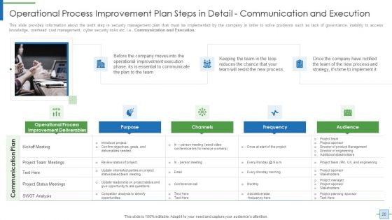 Operational_Efficiency_Execution_Strategy_To_Improve_Quality_Ppt_PowerPoint_Presentation_Complete_With_Slides_Slide_20.jpg