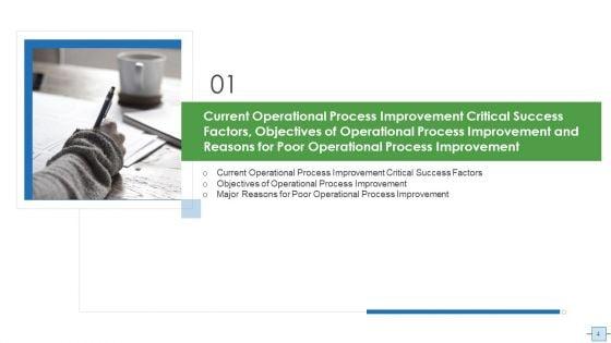 Operational_Efficiency_Execution_Strategy_To_Improve_Quality_Ppt_PowerPoint_Presentation_Complete_With_Slides_Slide_4.jpg
