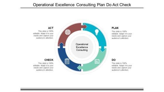 Operational_Excellence_Consulting_Plan_Do_Act_Check_Ppt_PowerPoint_Presentation_Professional_Background_Slide_1.jpg