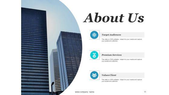 Operational_Excellence_Metrics_Ppt_PowerPoint_Presentation_Complete_Deck_With_Slides_Slide_11.jpg