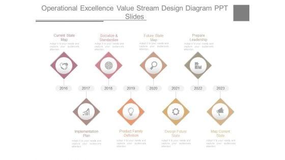 Operational_Excellence_Value_Stream_Design_Diagram_Ppt_Slides_1.jpg