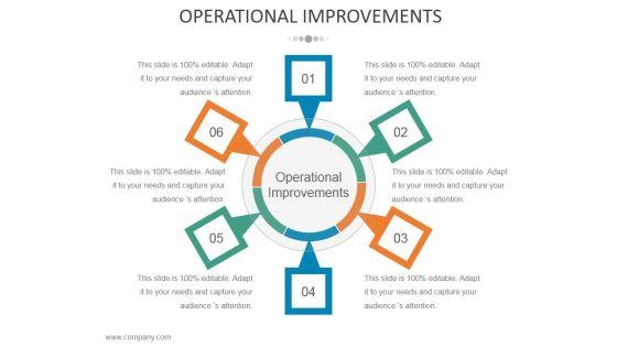 Operational Improvements Ppt PowerPoint Presentation Ideas Slides Operational Improvements Ppt PowerPoint Presentation Ideas Slides