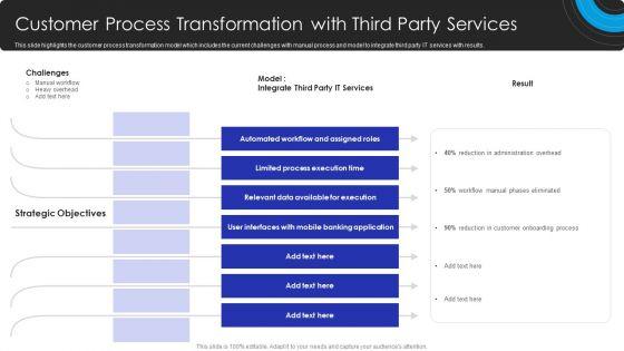 Operational_Innovation_In_Banking_Customer_Process_Transformation_With_Third_Party_Services_Structure_PDF_Slide_1.jpg