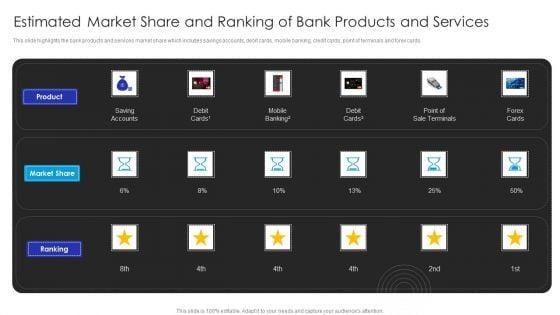 Operational_Innovation_In_Banking_Estimated_Market_Share_And_Ranking_Of_Bank_Products_Diagrams_PDF_Slide_1.jpg