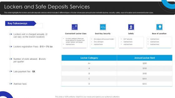 Operational_Innovation_In_Banking_Lockers_And_Safe_Deposits_Services_Summary_PDF_Slide_1.jpg