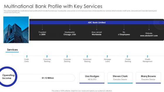 Operational_Innovation_In_Banking_Multinational_Bank_Profile_With_Key_Services_Professional_PDF_Slide_1.jpg