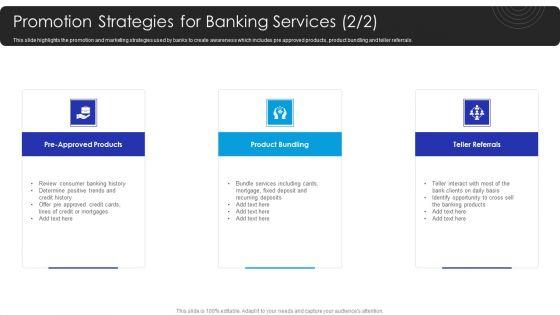 Operational_Innovation_In_Banking_Promotion_Strategies_For_Banking_Services_Topics_PDF_Slide_2.jpg