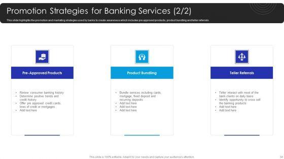 Operational_Innovation_In_Banking_Sector_Model_Ppt_PowerPoint_Presentation_Complete_Deck_With_Slides_Slide_34.jpg