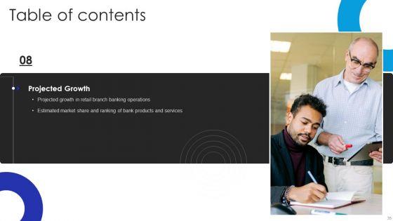 Operational_Innovation_In_Banking_Sector_Model_Ppt_PowerPoint_Presentation_Complete_Deck_With_Slides_Slide_35.jpg