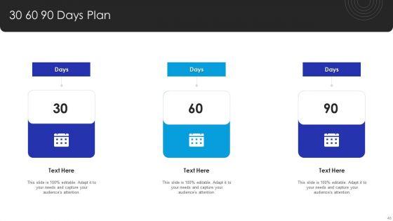 Operational_Innovation_In_Banking_Sector_Model_Ppt_PowerPoint_Presentation_Complete_Deck_With_Slides_Slide_46.jpg