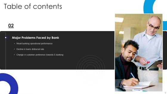 Operational_Innovation_In_Banking_Sector_Model_Ppt_PowerPoint_Presentation_Complete_Deck_With_Slides_Slide_8.jpg