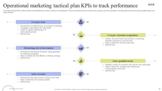 Operational_Marketing_Tactical_Plan_Ppt_PowerPoint_Presentation_Complete_Deck_With_Slides_Slide_6.jpg