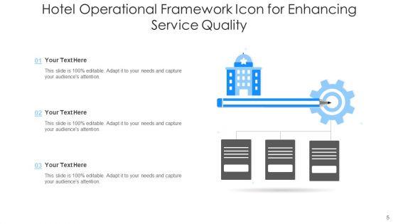 Operational_Mechanism_For_Hotel_Execution_Design_Ppt_PowerPoint_Presentation_Complete_Deck_With_Slides_Slide_5.jpg
