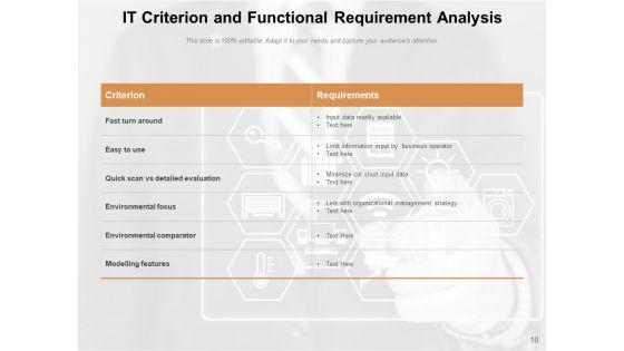 Operational_Obligation_Business_Analysis_Ppt_PowerPoint_Presentation_Complete_Deck_Slide_10.jpg