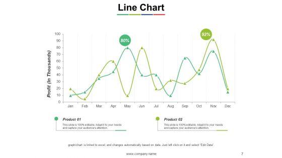 Operational_Performance_Management_Ppt_PowerPoint_Presentation_Complete_Deck_With_Slides_Slide_7.jpg