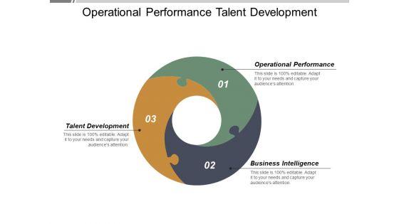 Operational_Performance_Talent_Development_Business_Intelligence_Investment_Strategies_Ppt_PowerPoint_Presentation_Sample_Slide_1.jpg