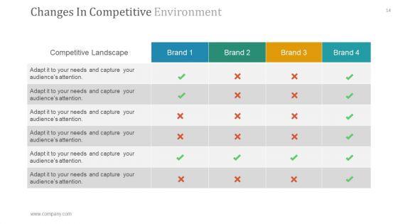 Operational_Plan_PowerPoint_Presentation_Complete_Deck_With_Slides_Slide_14.jpg
