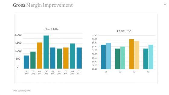 Operational_Plan_PowerPoint_Presentation_Complete_Deck_With_Slides_Slide_34.jpg