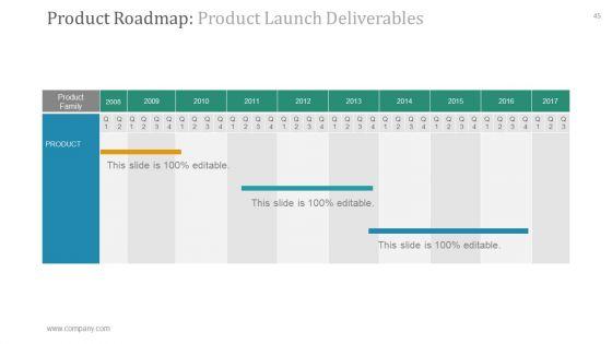 Operational_Plan_PowerPoint_Presentation_Complete_Deck_With_Slides_Slide_46.jpg
