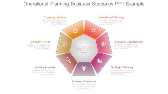 Operational_Planning_Business_Scenarios_Ppt_Example_1.jpg
