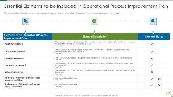 Operational_Process_Betterment_Methods_And_Tools_To_Be_Deployed_Ppt_PowerPoint_Presentation_Complete_With_Slides_Slide_13.jpg