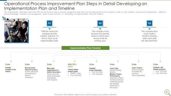 Operational_Process_Betterment_Methods_And_Tools_To_Be_Deployed_Ppt_PowerPoint_Presentation_Complete_With_Slides_Slide_20.jpg