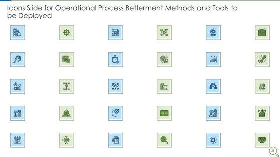 Operational_Process_Betterment_Methods_And_Tools_To_Be_Deployed_Ppt_PowerPoint_Presentation_Complete_With_Slides_Slide_33.jpg