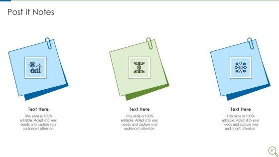 Operational_Process_Betterment_Methods_And_Tools_To_Be_Deployed_Ppt_PowerPoint_Presentation_Complete_With_Slides_Slide_37.jpg