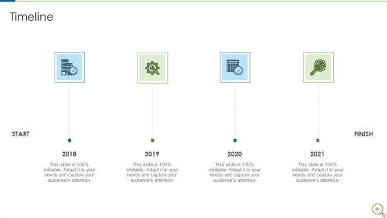 Operational_Process_Betterment_Methods_And_Tools_To_Be_Deployed_Ppt_PowerPoint_Presentation_Complete_With_Slides_Slide_40.jpg