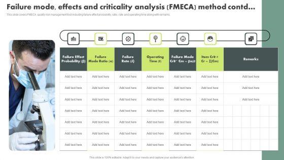Operational_Quality_Assurance_Failure_Mode_Effects_And_Criticality_Analysis_Fmeca_Method_Mockup_PDF_Slide_2.jpg