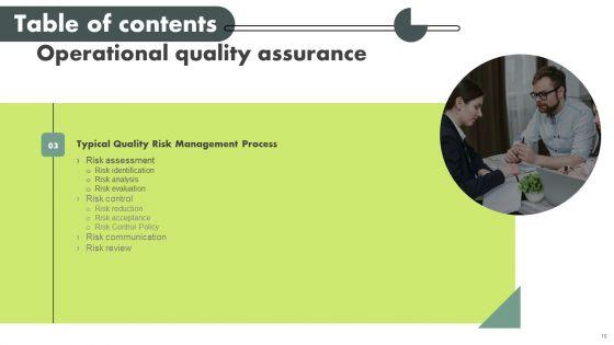 Operational_Quality_Assurance_Ppt_PowerPoint_Presentation_Complete_Deck_With_Slides_Slide_10.jpg