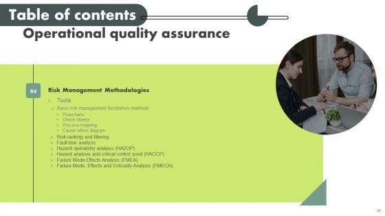 Operational_Quality_Assurance_Ppt_PowerPoint_Presentation_Complete_Deck_With_Slides_Slide_28.jpg
