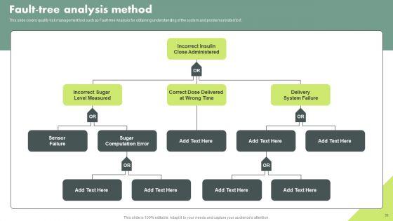 Operational_Quality_Assurance_Ppt_PowerPoint_Presentation_Complete_Deck_With_Slides_Slide_30.jpg