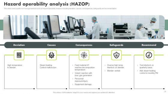 Operational_Quality_Assurance_Ppt_PowerPoint_Presentation_Complete_Deck_With_Slides_Slide_31.jpg