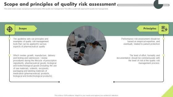 Operational_Quality_Assurance_Ppt_PowerPoint_Presentation_Complete_Deck_With_Slides_Slide_5.jpg
