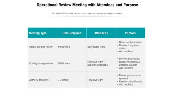 Operational_Review_Meeting_With_Attendees_And_Purpose_Ppt_PowerPoint_Presentation_Show_Images_PDF_Slide_1.jpg