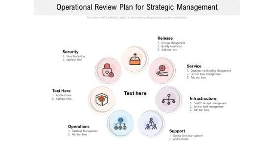 Operational_Review_Plan_For_Strategic_Management_Ppt_PowerPoint_Presentation_Infographic_Template_Graphic_Tips_PDF_Slide_1.jpg