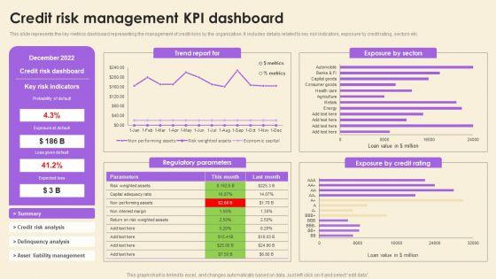 Operational_Risk_Assessment_And_Management_Plan_Credit_Risk_Management_KPI_Dashboard_Guidelines_PDF_Slide_1.jpg