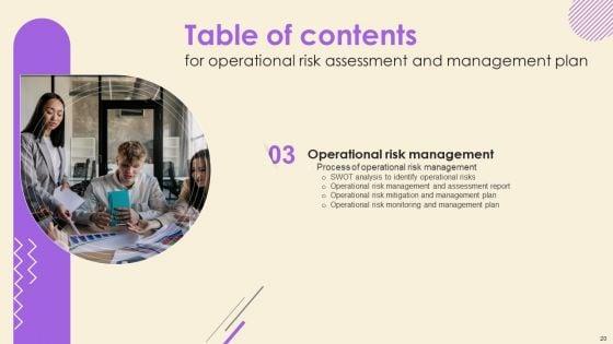Operational_Risk_Assessment_And_Management_Plan_Ppt_PowerPoint_Presentation_Complete_Deck_With_Slides_Slide_20.jpg