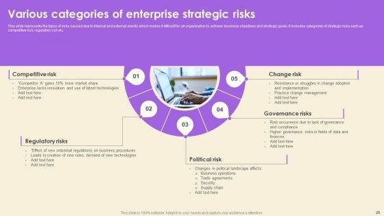 Operational_Risk_Assessment_And_Management_Plan_Ppt_PowerPoint_Presentation_Complete_Deck_With_Slides_Slide_26.jpg
