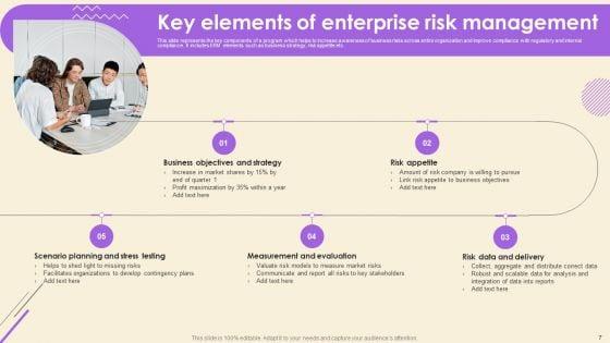 Operational_Risk_Assessment_And_Management_Plan_Ppt_PowerPoint_Presentation_Complete_Deck_With_Slides_Slide_7.jpg